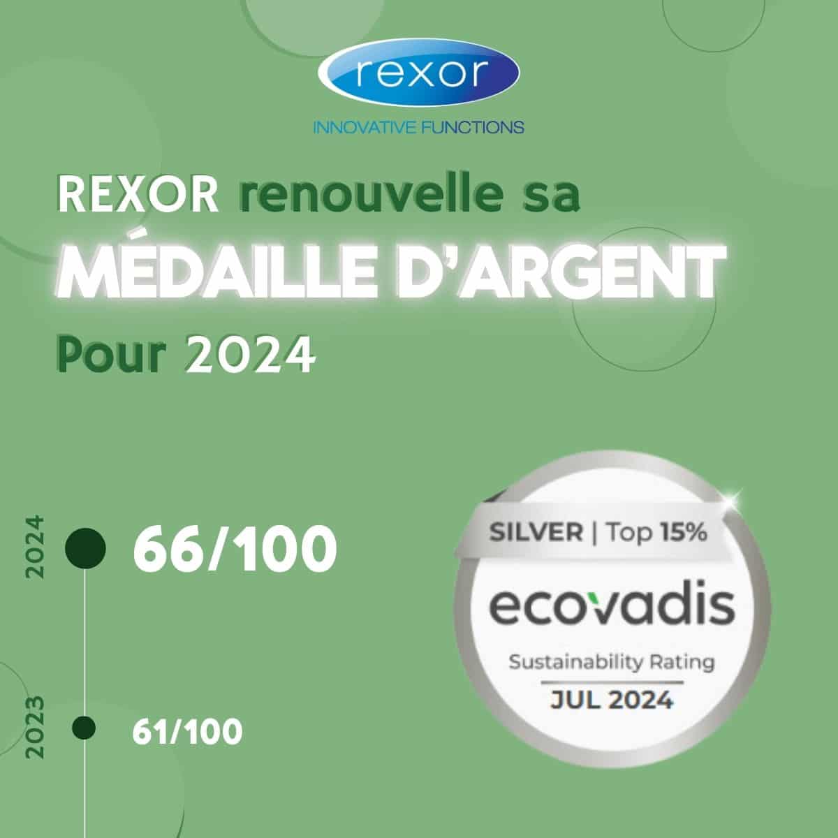 Cotation ECOVADIS REXOR