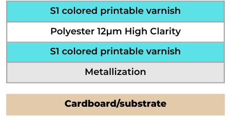 High Gloss Deep Black, Red, Dark Blue, Dark Green EN