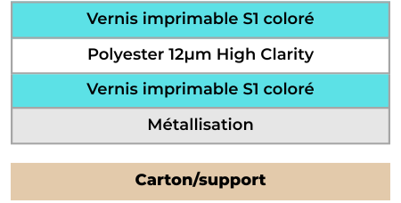 High Gloss Deep Black, Red, Dark Blue, Dark Green FR