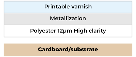 High Gloss Silver & Gold 102
