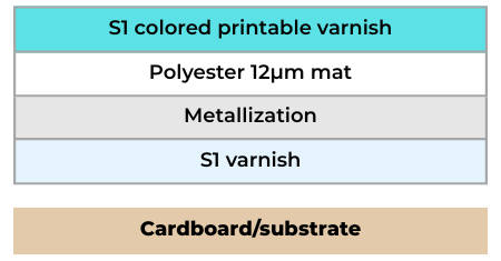 S1 Gold 102 Mat varnish