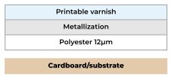 S1 Silver Varnish