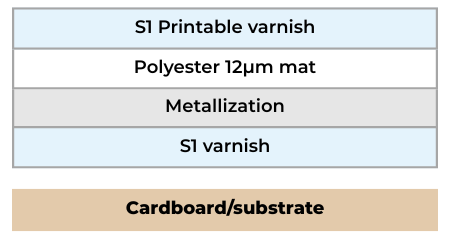 S1 silver Mat varnish
