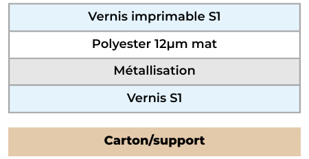 Vernis S1 Silver Mat FR